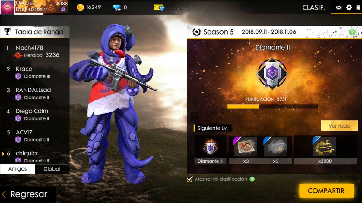 Pónganse para un free 😅😅🤗