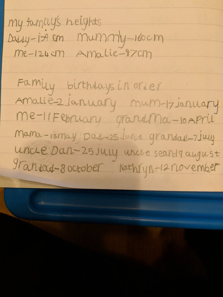 Natalia_Kay86's tweet photo. My family's birthdays throughout the year and their heights @MorayPrimary3S @MorayPS #mathsweek2018 https://t.co/PFMqyAvOHx