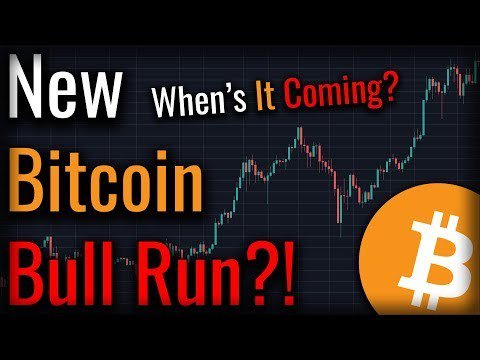 bitcointens's tweet photo. How Long Until The Next Bitcoin Bull Run Starts? Sooner Than You Might Think! https://t.co/SPW61Eg5TY #Bitcoin #bitcoin_accumulation_phase #bitcoin_analysis https://t.co/G8in5ILU1D