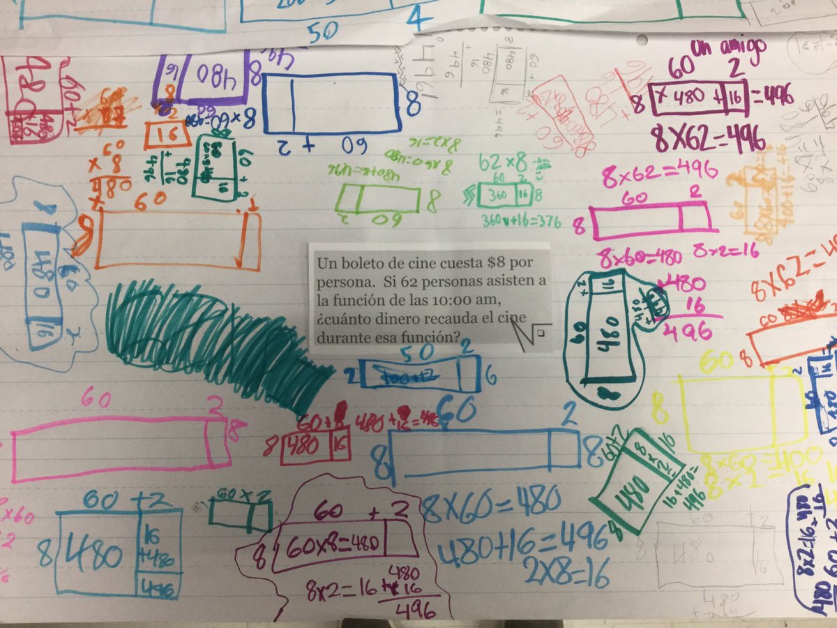 #Math friends! Can you tell which strategy us 4th graders recently learned to multiply? Also, why is it important that we learn multiple strategies to help us solve problems? We will check out your ideas tomorrow! ¡GRACIAS! @lstamson <a href="/WerlingerTova/">Tova Loddigs - Werlinger</a> #MathChat #EHSI