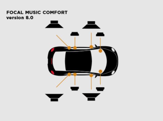 ChingfordDs's tweet photo. Do you want to upgrade your DS audio system with the latest #Focal inside, visit this page to see which system we can install for you. Available on #DS3 #DS3Cabrio #DS4 #DS4Crossback #DS5. #Robinsandday #DSUK #DSautomobiles https://t.co/y6dFtqQS9B