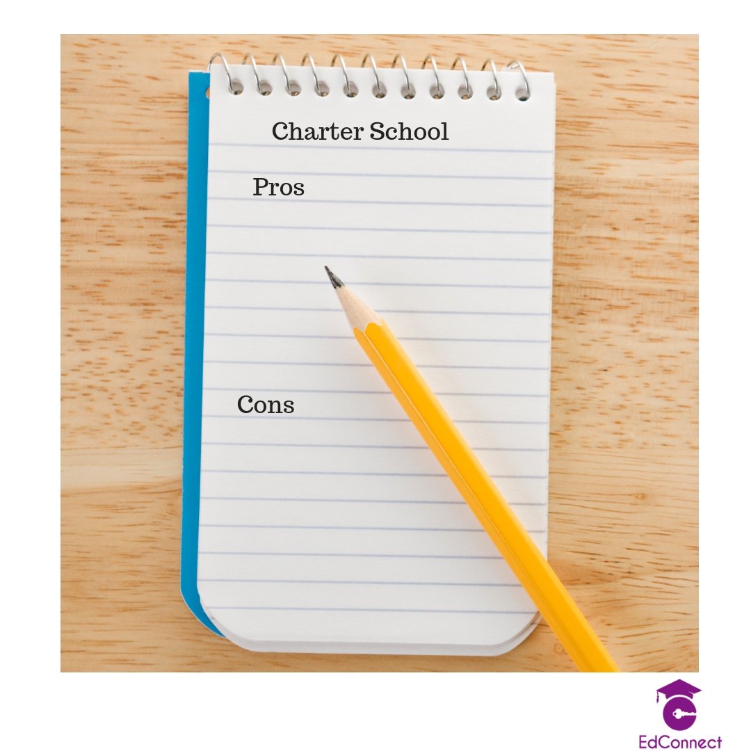 Education_101's tweet photo. What are the pros/cons about charter schools?

Pros: Typically, a close knit community since applicants chose to attend for a common reason. Smaller school and class size.

For more information: https://t.co/SPCgx4BJis

#edconnect #501c3 #charterschools https://t.co/LZ5jBcW3me