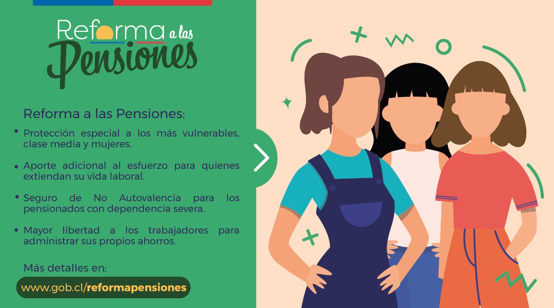 copronach's tweet photo. #MejoresPensiones para #Chile y el avance en el cuidado integral de personas mayores.#ReformaPensiones incluirá cotización adicional del 0.2%,con cargo al empleador,para financiar seguro dependecia severa.https://t.co/9zoWLROmbR #ChileLoHacemosTodos #SaludyBienestar #SaludPública