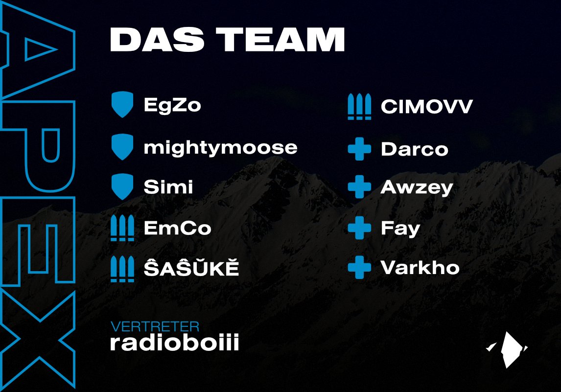Endlich ist es so weit: Das Bayern APEX Roster!

🛡️EgZo
🛡️<a href="/ow_moose/">moose</a> 
🛡️<a href="/Simi_OW/">Simi</a> 
⚔️@emcoOW 
⚔️ŜAŜŬKĔ
⚔️CIMOVV
💉@C9Darco 
💉@Awzey_YT 
💉Fay
💉@Varkh0 

Vertreter: <a href="/radioboiii/">radioboiii</a>