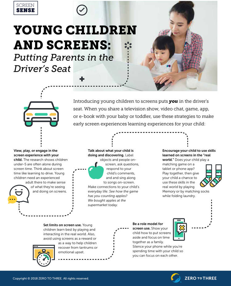 drlauraz's tweet image. New Screen Sense resources from @ZEROTOTHREE are out: zerotothree.org/resources/seri…

Make the most of video chat, use the E-AIMS to choose media content, and access recent media research for children 0-3. #screensense #kidsandtech