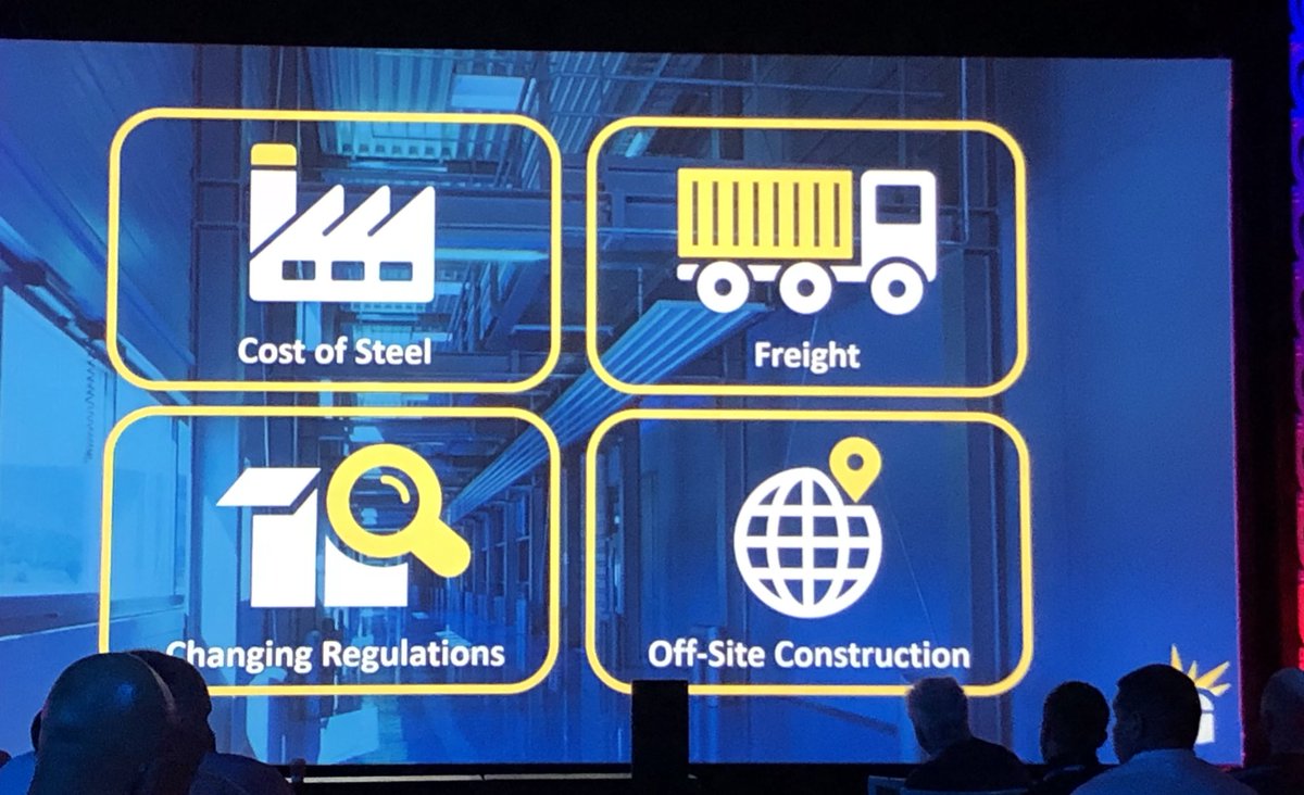SueGrabowski's tweet photo. Factors affecting the future of the strut industry, according to Bill Sisto @GSTRUT_ . #stafda2018 https://t.co/cisLTFLQ6G