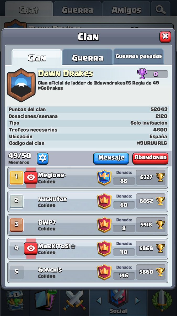 Buenas tardes Dracos!

Nuestros chicos también están muy fuertes en ladder.
Tras dos dias nos colocamos en top 50 de España y subiendo, muy buen trabajo de todos!

¡Os esperamos en el nido!

#GoDrakes