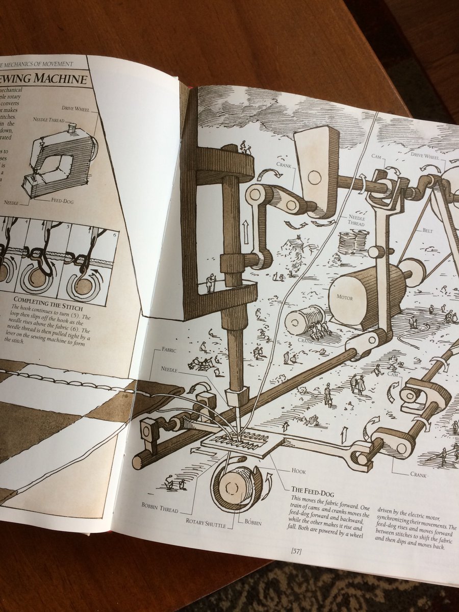 5dcreative's tweet image. My 4 year old has been carrying this book around for days...totally made me think of you, @mrjakeparker - if you haven't seen this one yet, you've got to take a look! #thewaythingswork #machines #illustration