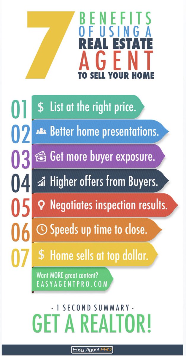 Ready to buy or sell? 
Give us a call, comment below, or stop inside one of our offices today! 
830-379-7111
1498 E Court St, Seguin Texas. 
830-779-4000
13791 US-87, La Vernia, Texas  #buy #sell #homes #residential #farm #ranch #seguin #texas #realestate #century21