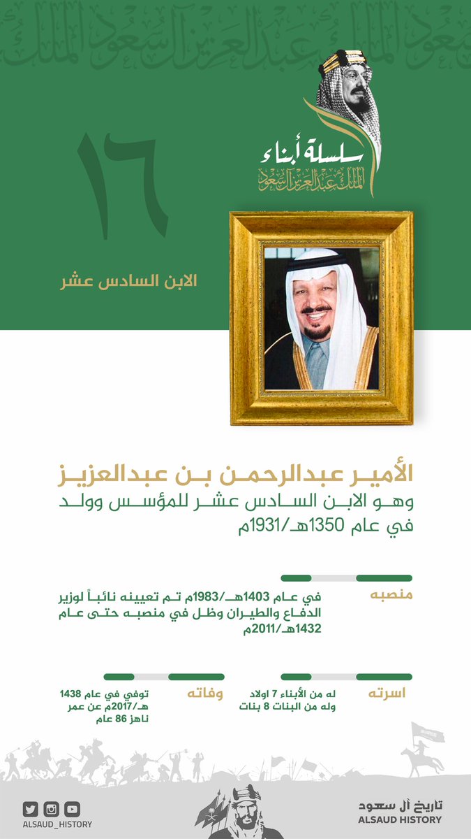 سلسلة تغريدات سوف يتم فيها ذكر أبناء الملك عبدالعزيز الـ36 بالترتيب مع نبذه مختصرة عنهم الأبن الأول للمؤسس الأمير تركي الأول بن عبدالعزيز ا Twitter Thread From تاريخ آل سعود Alsaud