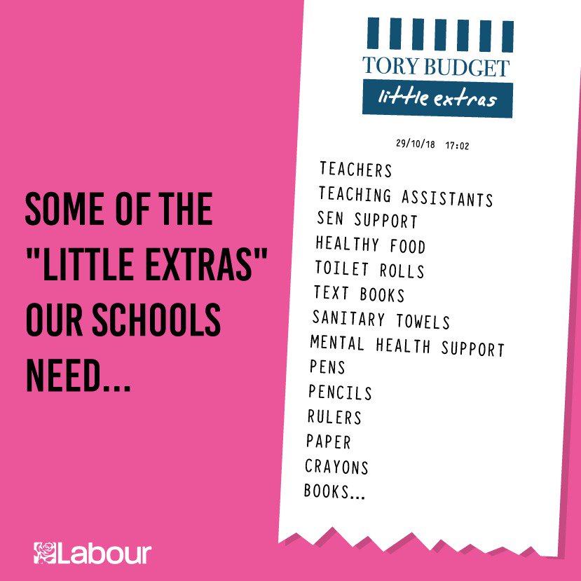 UKLabour's tweet photo. With £1.7 billion cut from schools, a few quid for the “little extras” isn’t going to cover it, @PhilipHammondUK.

Here’s what you owe Britain’s teachers, pupils and parents 👇
#Budget2018 https://t.co/X8zoqoPJqQ