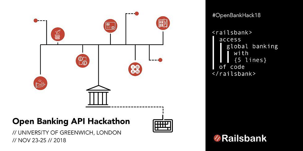 Your mission, should you choose to accept it is to build a Challenger Bank in 2 days.  Think you can do it or is it Mission Impossible? Find out. Join us for #OpenBankHack18 (Nov 23-25, London) buff.ly/2wKky66 #developers #coders #hackers #hackathon