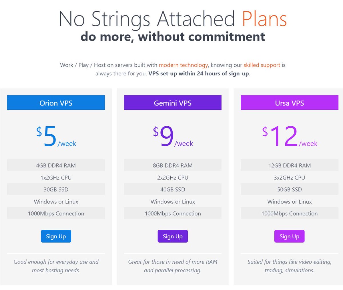 agile_vps's tweet image. The future is Cloudy: at just $5/week, replace your laptop with a speedy, always-on Windows or Linux VPS cloud powered by 4GB DDR4 RAM, 2GHz Xeon CPU, and 30GB of SSD: agilevps.com