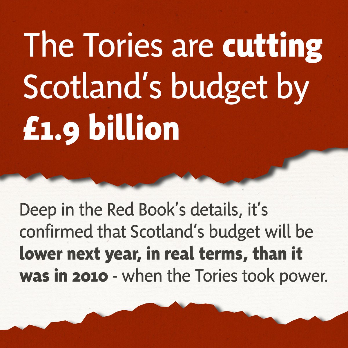 What Philip Hammond didn't mention during his budget statement: the Tories are cutting Scotland's budget by £1.9 billion. #Budget18