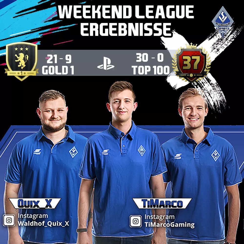 Weekend League Ergebnisse

TiMarcoGaming erspielte sich ein 30-0 und findet sich auch monatlich in den Top 100.

Bei Oli verhinderte sein bester Freund das "Aluminium" ein besseres Ergebnis.

Hart trainieren und weiter geht's!
<a href="/svw07/">SV Waldhof Mannheim 07</a>