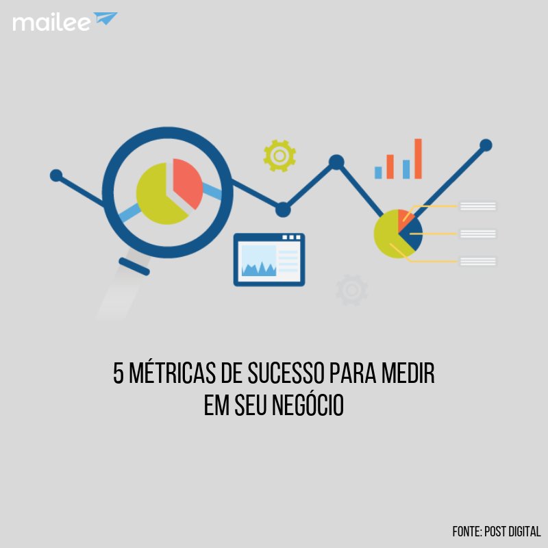 5 métricas de sucesso que todo negócio deve medir. buff.ly/2Dbqk6s