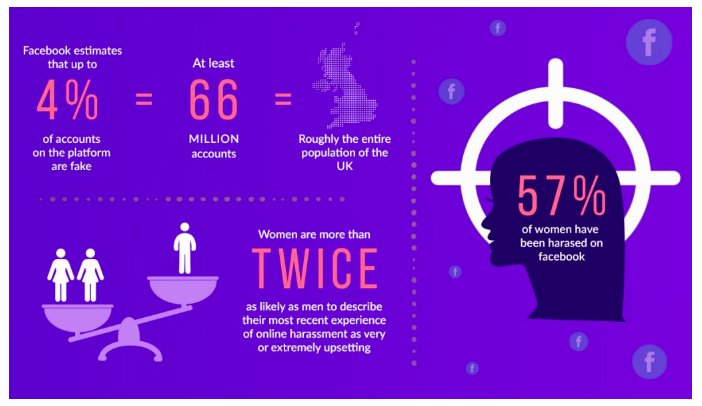 The Empowering Internet Safety Guide for Women thrivenorthumberland.wordpress.com/2018/10/29/the…