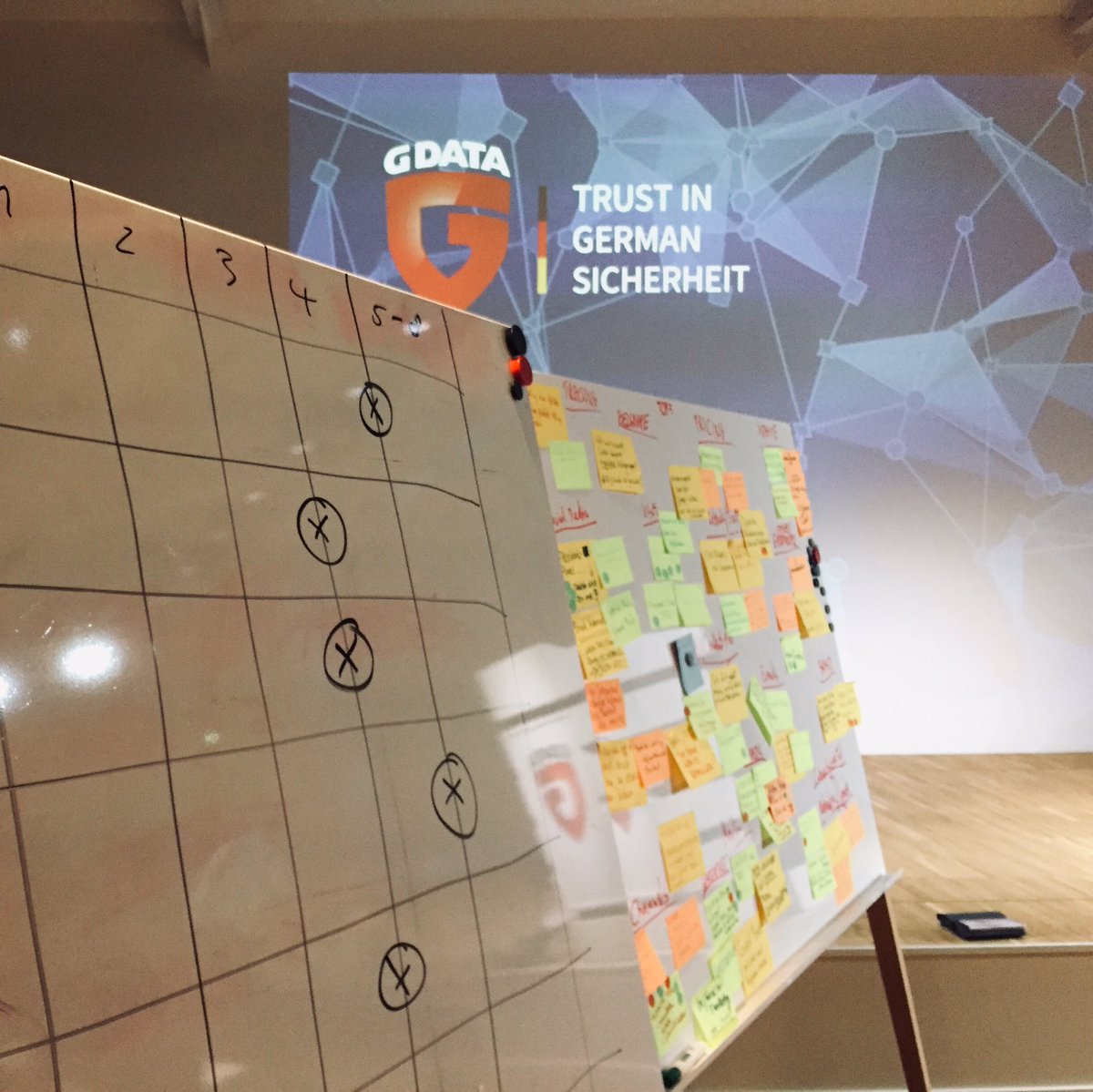 💭Denken Sie growth! 💭 Sehr cooler Workshop mit <a href="/lennarz/">Hendrik Lennarz</a> bei <a href="/GDataSoftwareAG/">G DATA Global</a>. Morgen setzen wir 6 von fast 90 Ideen direkt um. 💪 #GrowthHacking #workingatgdata