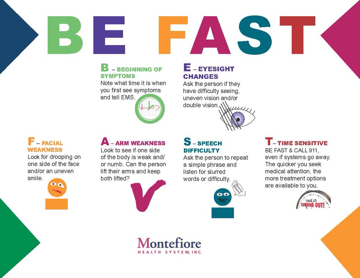 Whiteplains Hospital A1 An Easy To Remember Acronym For Stroke Symptoms Is Be Fast B Beginning Of Symptoms E Eyesight Changes F Facial Weakness A Arm Weakness S Speech Difficulty T Time Sensitive C O This Graphic For