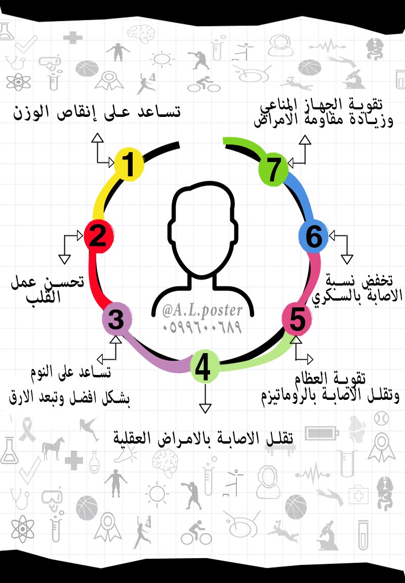 DesignB19's tweet photo. #اسال_مدير_جامعة_طيبة #المدينة__المنورة #تركي_آل_الشيخ https://t.co/UXn9gSEvCh