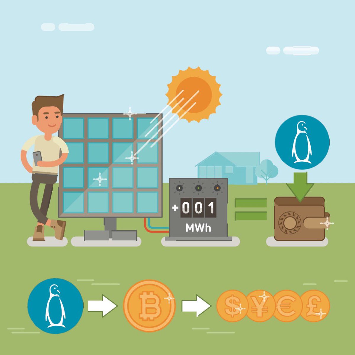 genhelios.com/genhelioscoin