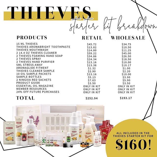 I’m super close to a big goal in my essential oils business, and you might be able to help...I am looking for 2 people who want to switch their household over to chemical-free cleaner.

If you order a Thieves starter kit in the next 24 hours and I will g… ift.tt/2PvOGNT