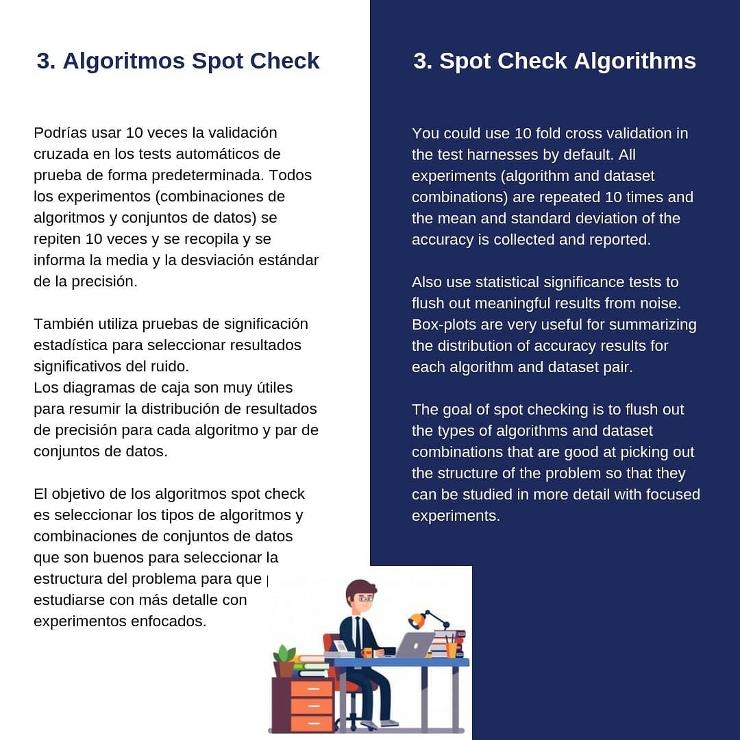 Developing a #MachineLearning project is more than implementing a model. We show you five steps that you can follow for a successful project.
1/2