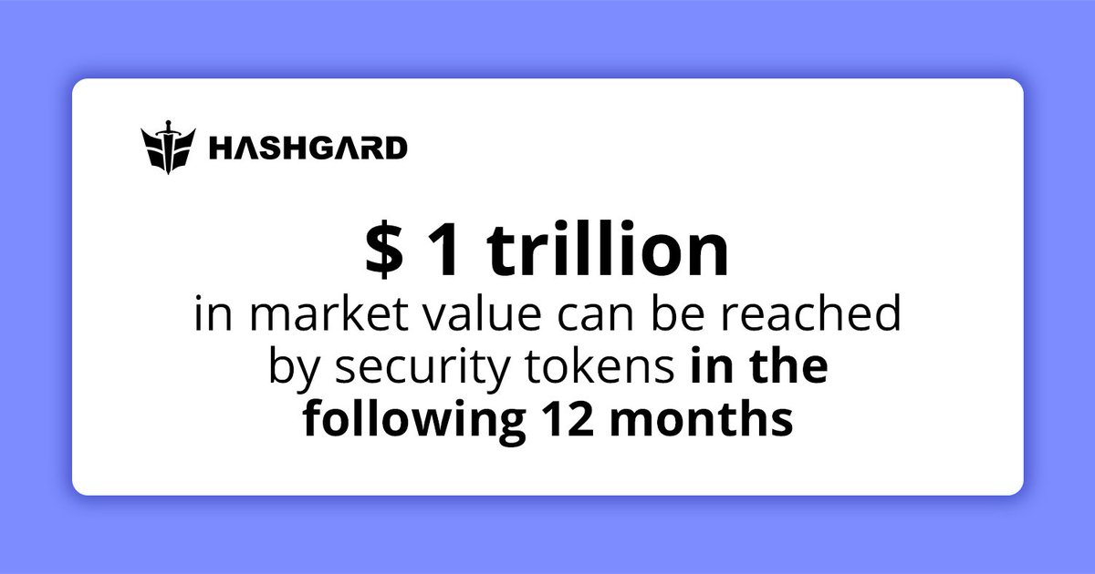 Hashgard tweet media
