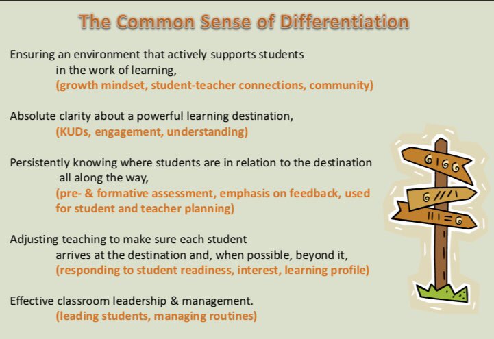 LiteracyChef's tweet photo. 5 Common Senses of Differentiated Reading/Writing Instruction are all contingent upon each other. T must have growth mindset who connects w Ss each day as well as connect Ss to each other. “You are never alone in here.” #community #LAF2018 https://t.co/PPT4smmqsS