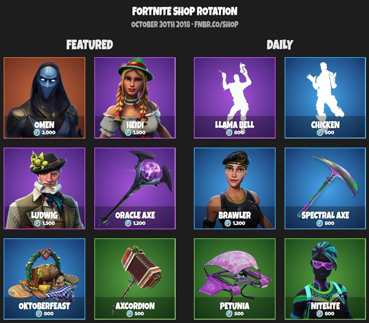 Boutique fortnite 30 octobre Boutique fortnite 30 octobre