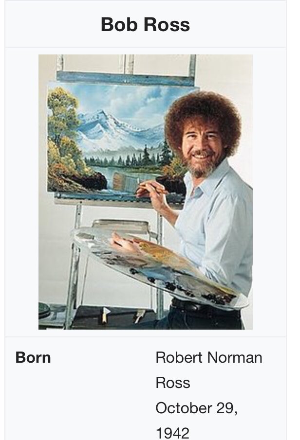 Happy Birthday Bob Ross! 