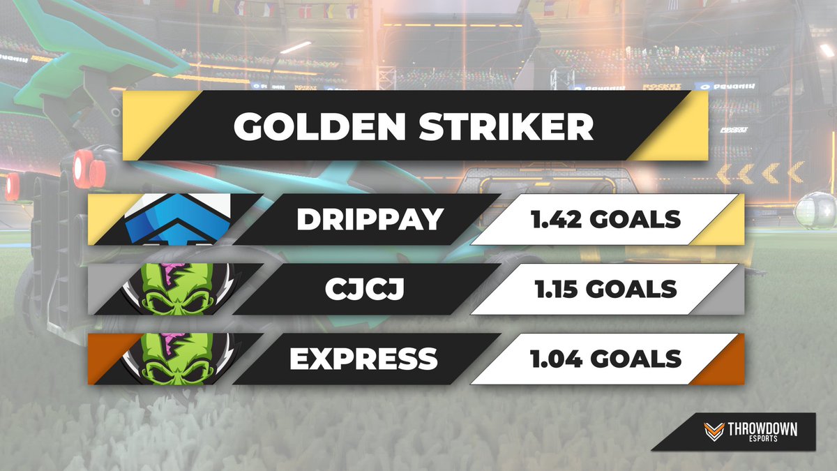 Throwdown Esports tweet media