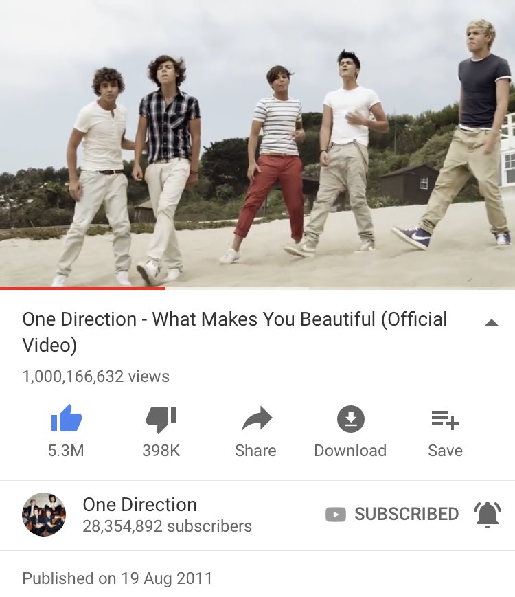 realdailypayne's tweet photo. 1️⃣🅱️ the #WhatMakesYouBeautiful music video has reached 1 billion views. Congratulations boys! 🎶♥️ #WMYBTo1Billion https://t.co/8MNKM7y2MZ