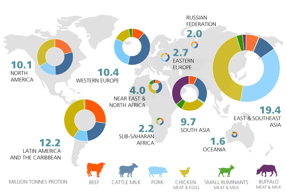 Yes, eating meat affects the environment, but cows are not killing the climate clippings.ilri.org/2018/10/30/yes…