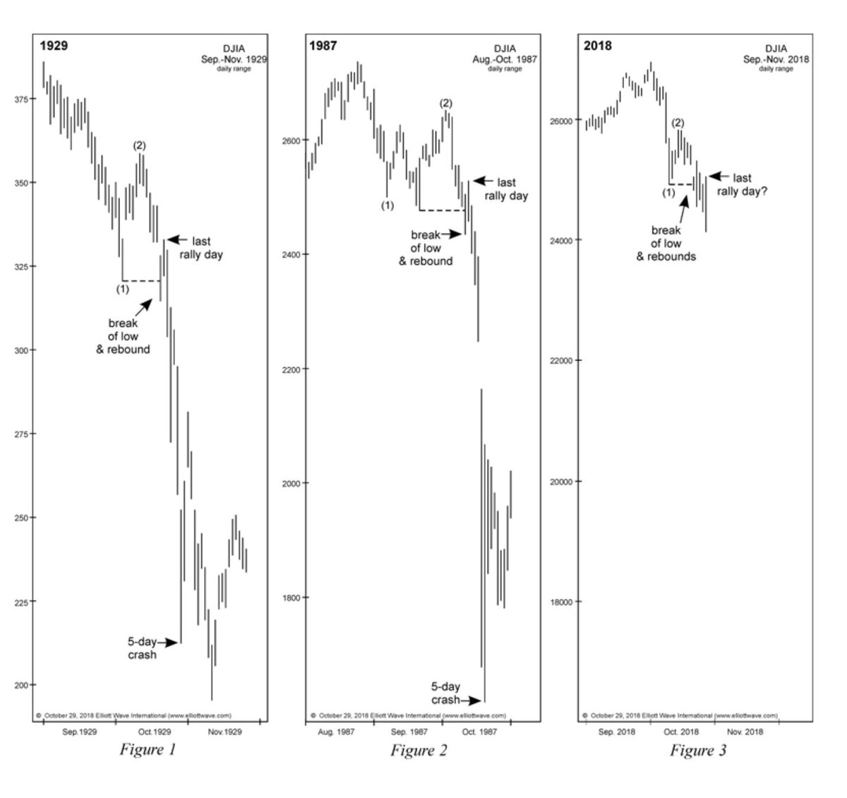 ebook linear analysis and representation