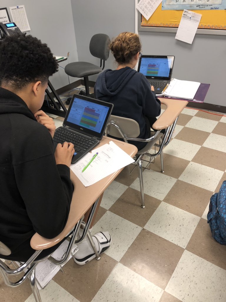 MrsNorwine's tweet image. The inequalities Google Drawings I made with inspiration from @challemeier was a hit today! It allowed students to self check and it was easier for me to check their answers! #GoogleEdu #MTBoS #alg1chat #iteachmath