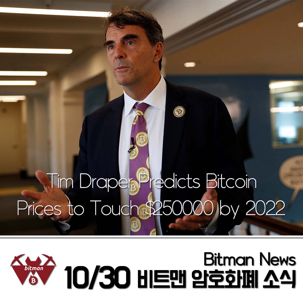 Bitman_news's tweet photo. [비트맨뉴스]10월30일 코인 소식

금일 소식
팀 드레이퍼, 비트코인 25만달러

더보기
https://t.co/drAaw08PSd

@QtumOfficial
#비트맨 #가상화폐 #비트코인
#bitman #bitcoin #upbit #bittrex
#ethereum #ico #cryptocurrency
#bittrex #bithumb #upbit https://t.co/GmPvy7E8Wj