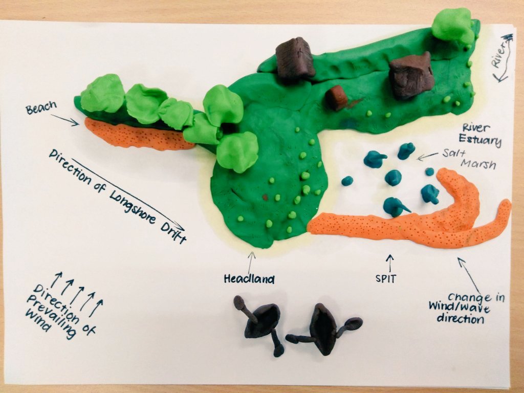 GeographyOasis's tweet image. Y11 students created market stalls to help to teach each other about coastal landforms #activities #modelanswers #learnthroughteaching #geography