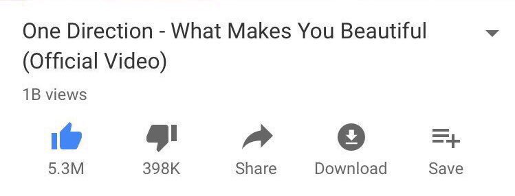 hxrryenthusiast's tweet photo. #WMYBTo1Billion
THANK YOU TO EVERYONE WHO WORKED HARD! DIRECTIONERS DID THAT! https://t.co/cYAIcBVTz9