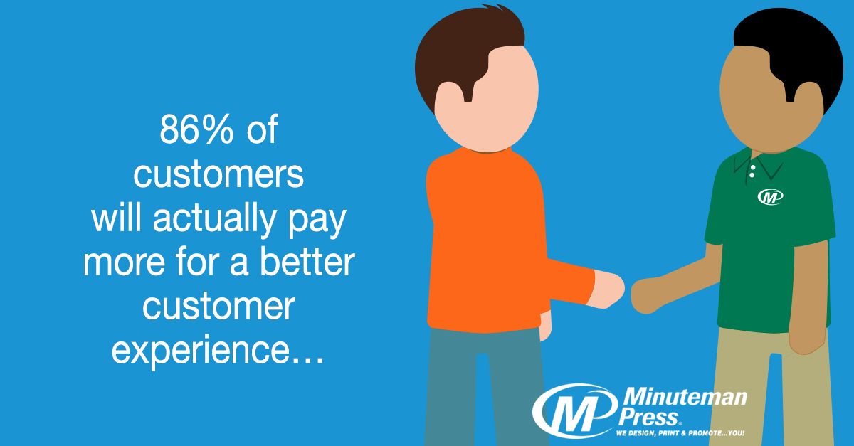TimeBlocksPro's tweet photo. Customer service is everything. You can win loyal customers with having a staff that understands the value of excellent customer service. 

#customerservice #customercare #timeblockspro #betterbusiness https://t.co/jBQiePq9k2