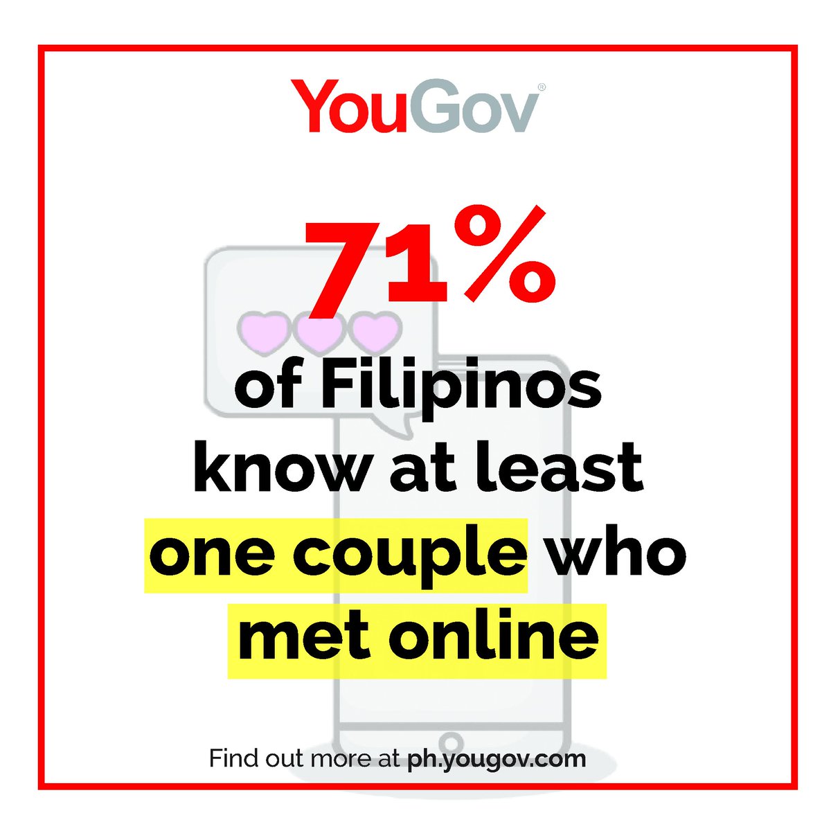YouGov Asia-Pacific tweet media