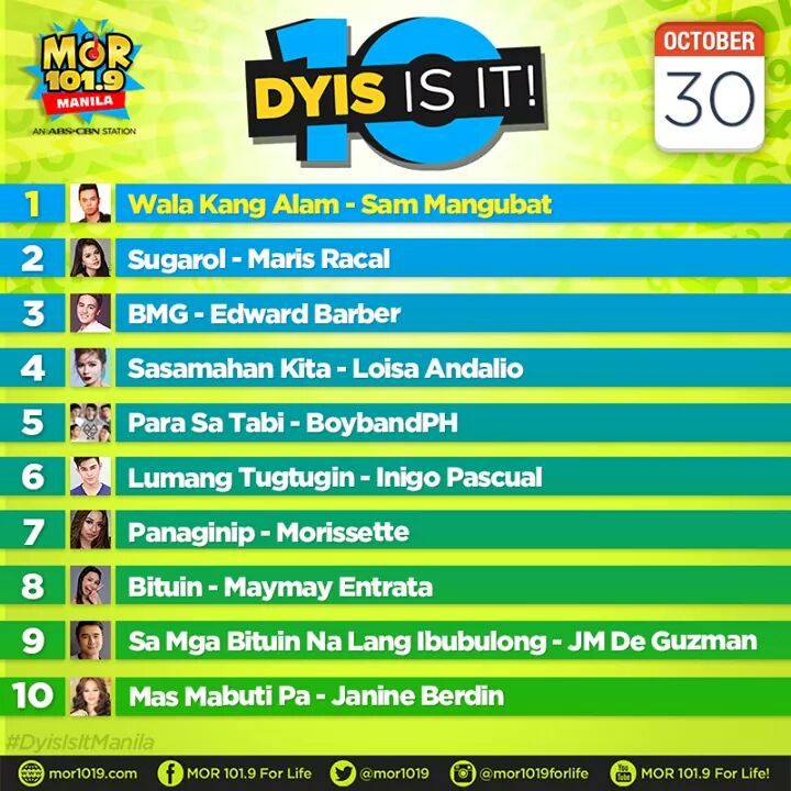 OfcUnity's tweet photo. more vote p tau mga ka fam,bituin pasuk na.
@mor1019 #DyisIsItManila Bituin by Maymay Entrata @maymayentrata07  @Barber_Edward_ https://t.co/E8UcvzgZgX