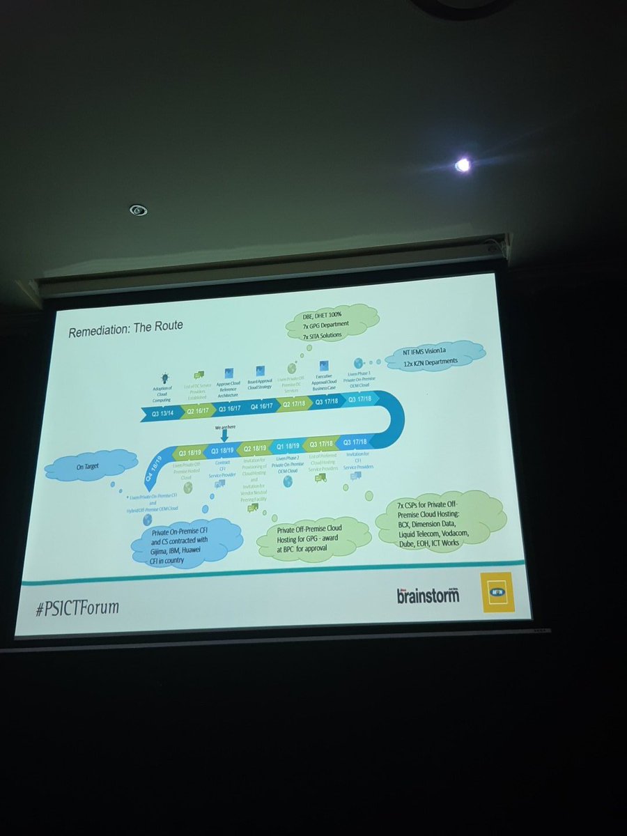 juliusms's tweet image. #PSICTForum Seems SITA has finally made good progress in building government cloud strategy.