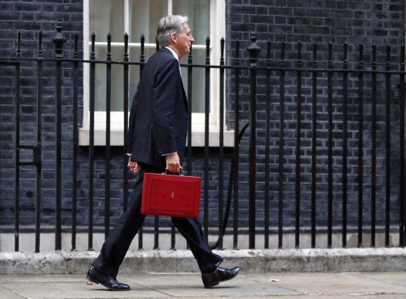 In response to yesterday's Autumn Budget, we have prepared a concise summary of the details that will be impacting individuals and businesses #Budget2018 View the 2018 Budget Summary here: williamsoncroft.co.uk/resources/news…