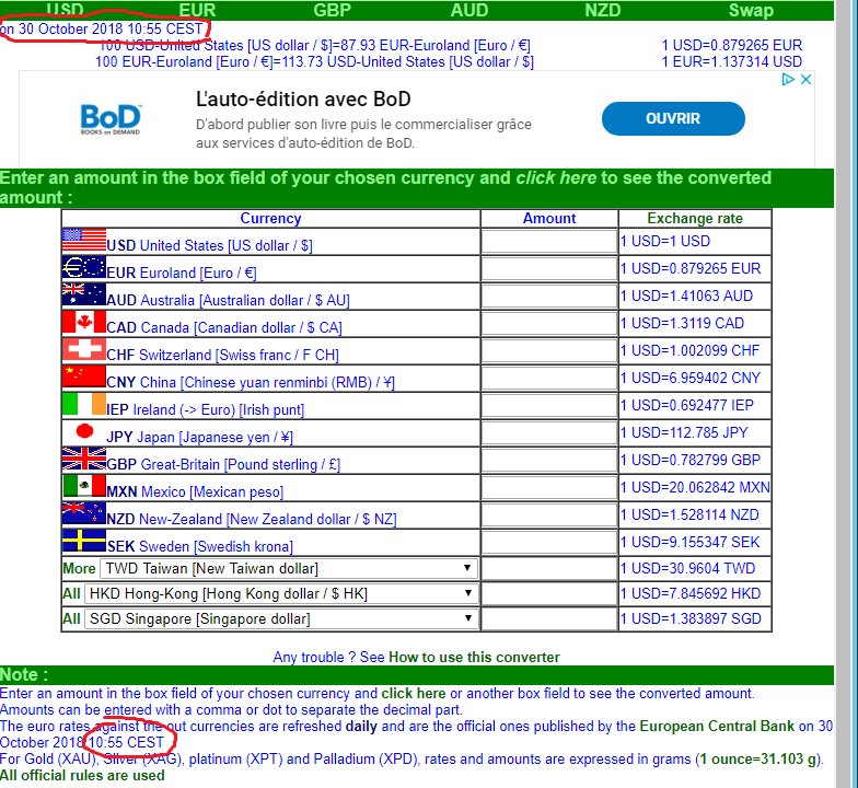 usd to php exchange rate history usd to php exchange rate history