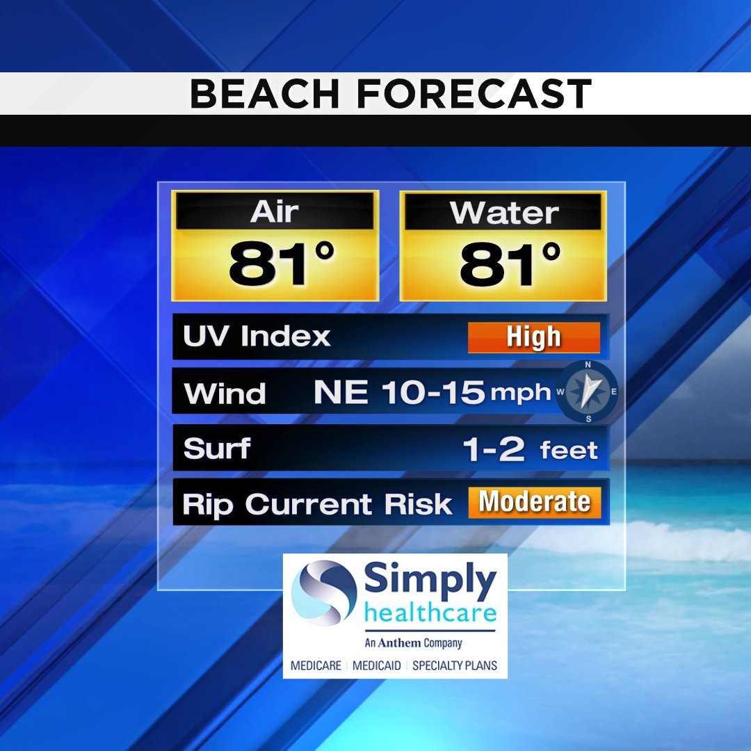 Here is your beach forecast for today #SOFLO #MIAMI #BEACH Presented by Simply Healthcare https://t.co/RCjtD8QECC