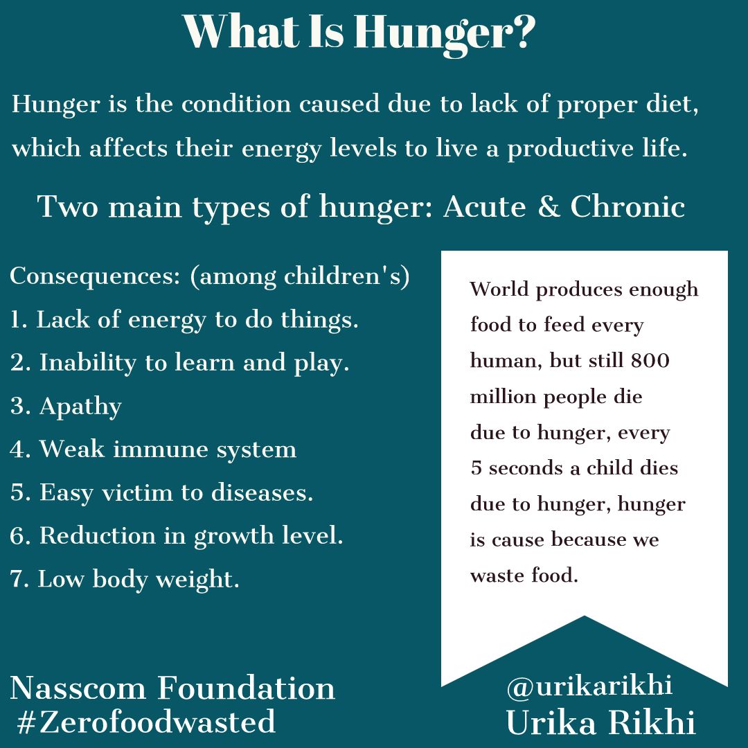 What Is Hunger...have a look..please don't waste food,  it causes hugerness among others..@NASSCOMfdn @MyKartavya #ZeroFoodWasted #CleanPlateChallenge #ZeroHunger