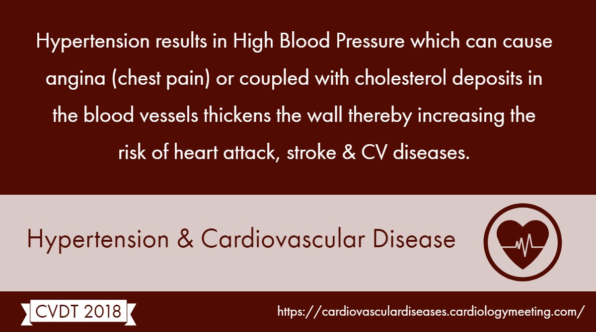Cardiovascular Diseases and Therapeutics tweet media