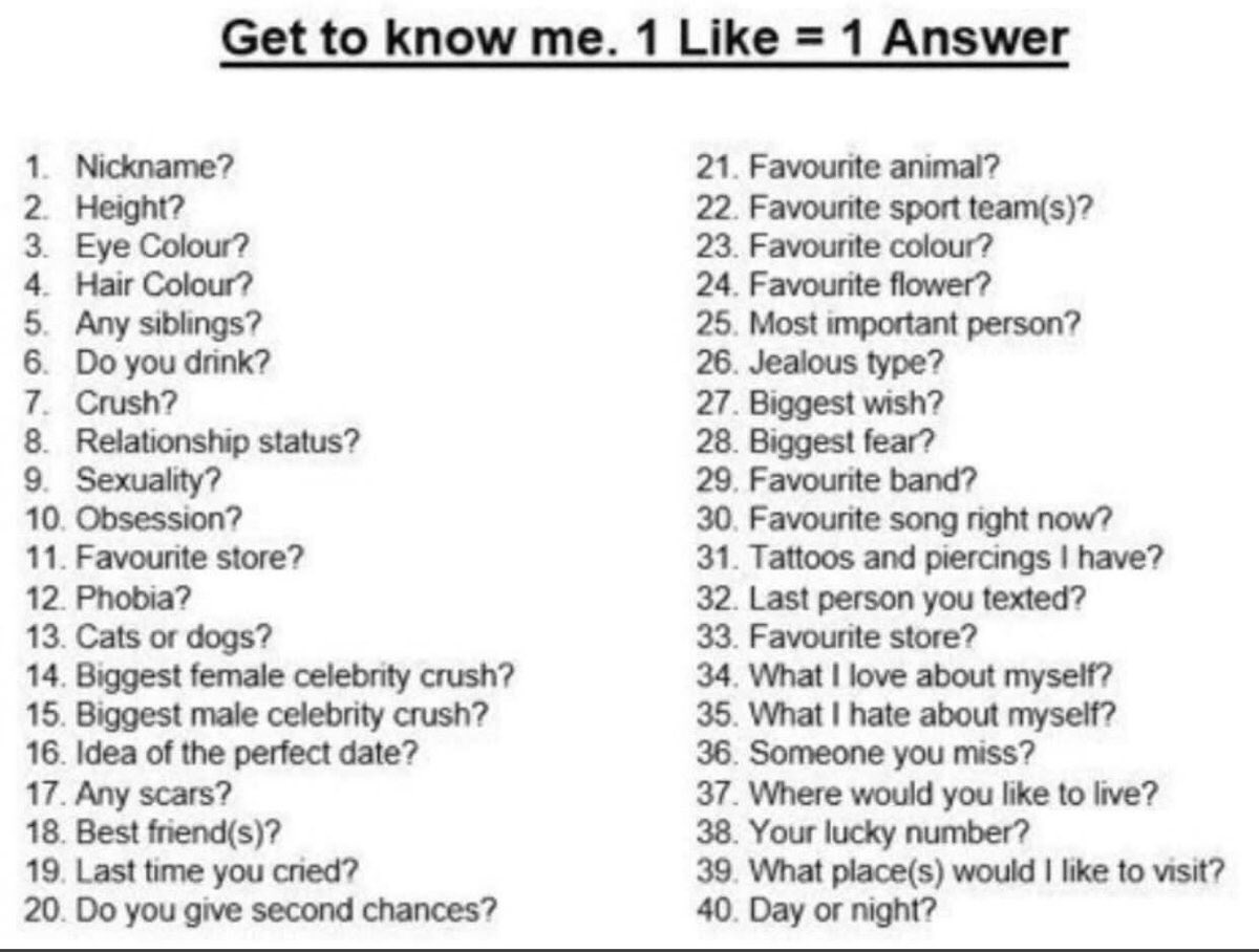 First like gets. Get to know. Get to know me. Getting to know each other activities. Questions to get to know someone.