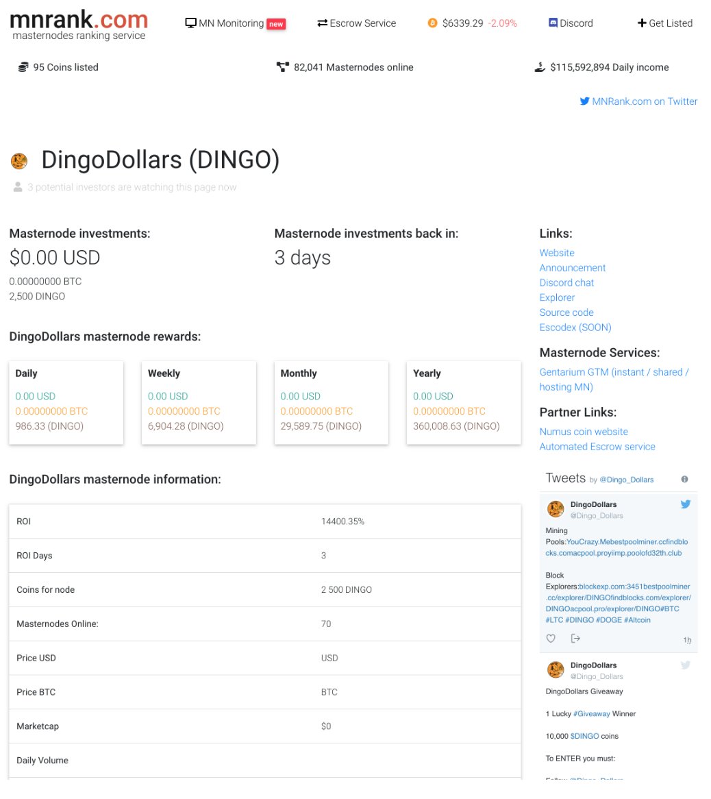 MN_Rank's tweet image. DingoDollars (DINGO) listed on MNRank.com. Escodex exchange listing applied. No presale and no ICO for this project. Good luck @Dingo_Dollars 
#mnrank #masternodes #Dogecoin #Scrypt #masternode #Crypto #BTC #bitcoin #DINGO #altcoin